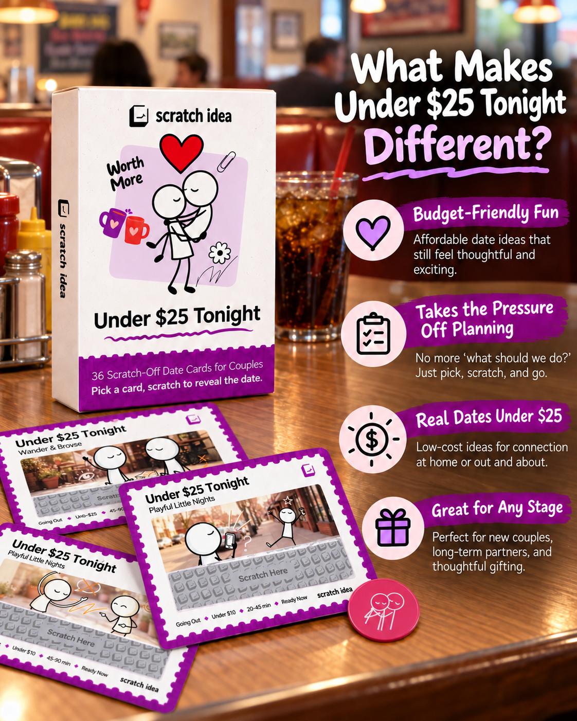What makes Under $25 Tonight different: budget-friendly fun, no planning, real dates under $25