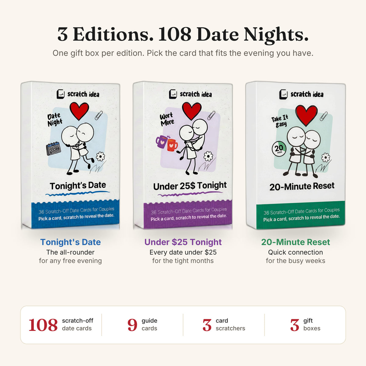 What's inside the 3 Edition Set