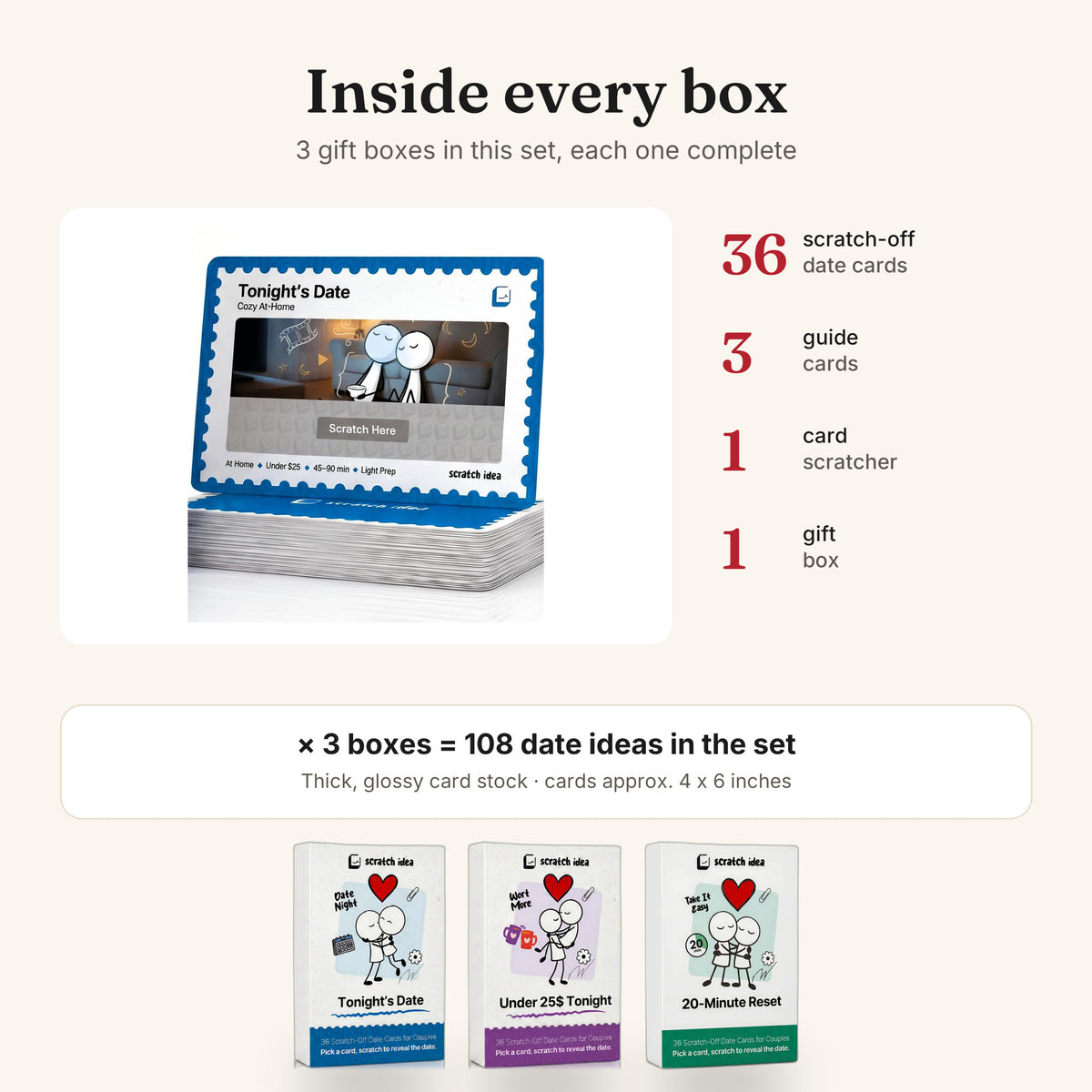 Inside every box of the 3 Edition Set: 36 date cards, 3 guide cards, a scratcher