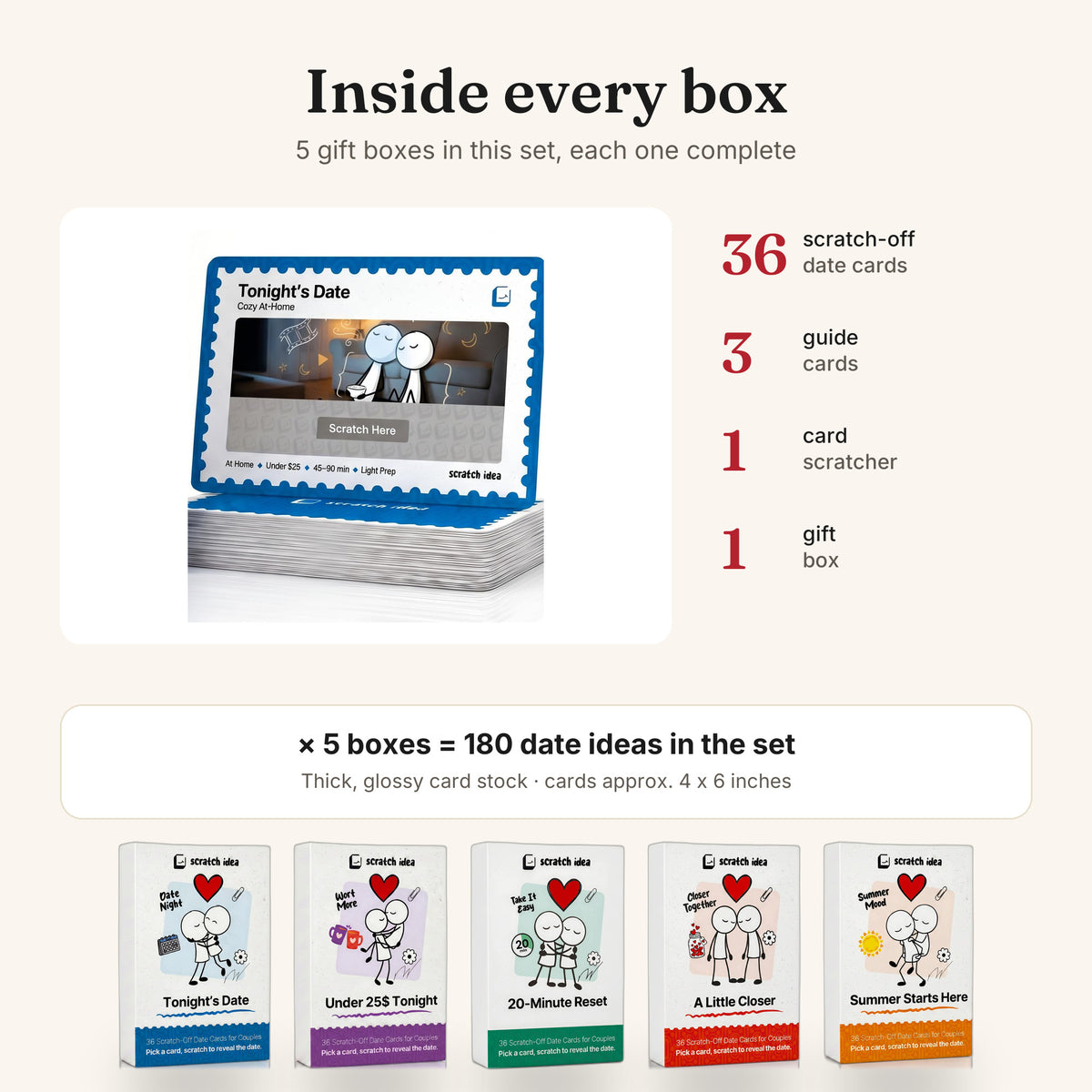 Inside every box of the 5 Edition Set: 36 date cards, 3 guide cards, a scratcher