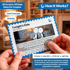 How a Tonight's Date card works: scratch the panel, read setting, spend, time and prep